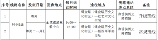 煥新升級(jí) ！乘坐“南昌精品文旅B線”邂逅詩(shī)意與生活